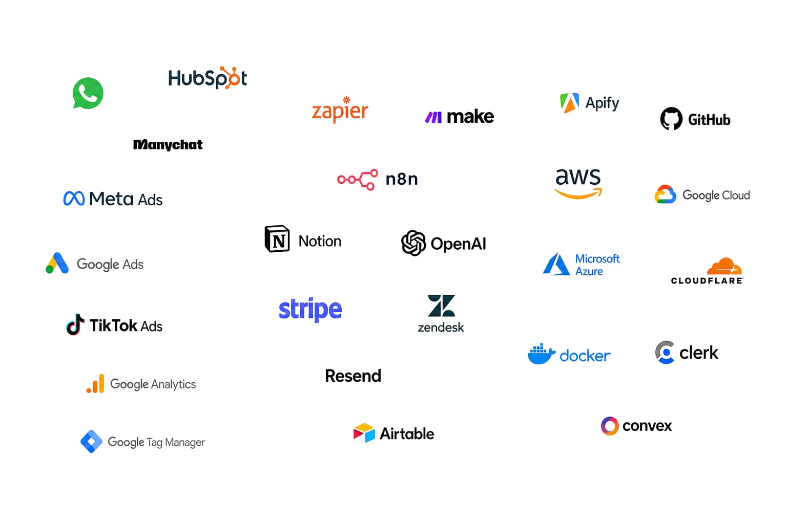 Collage de herramientas conectadas para ventas, automatización, datos y operación