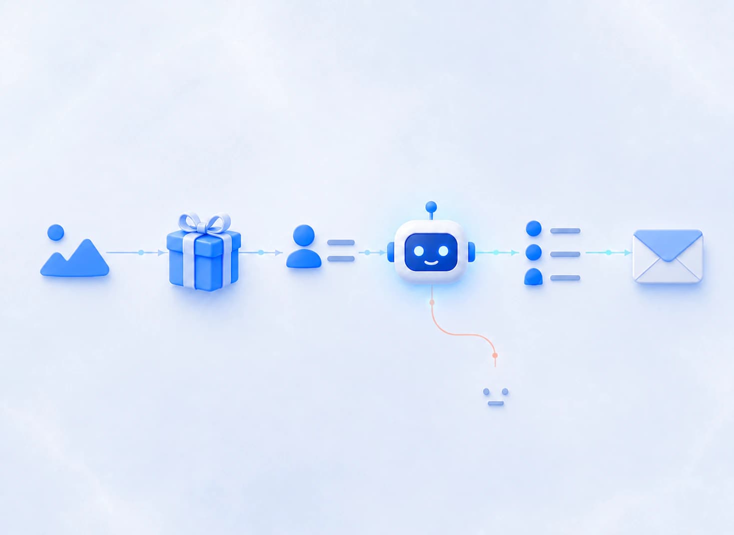 Flujo de automatización y seguimiento comercial conectado por Metanoia